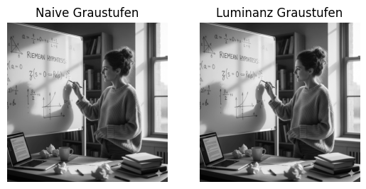 <Figure size 640x480 with 2 Axes>