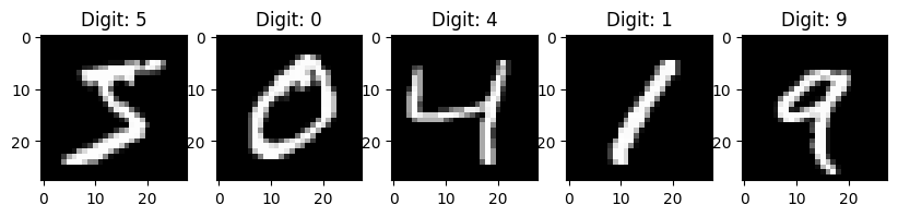 <Figure size 1000x400 with 5 Axes>