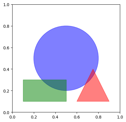 <Figure size 640x480 with 1 Axes>