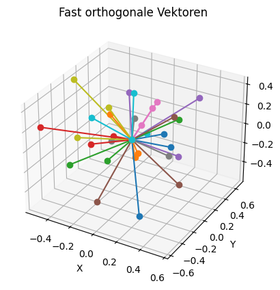 <Figure size 640x480 with 1 Axes>