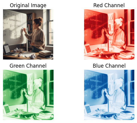 <Figure size 640x480 with 4 Axes>